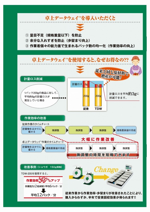 卓上データウェイ (1).jpg